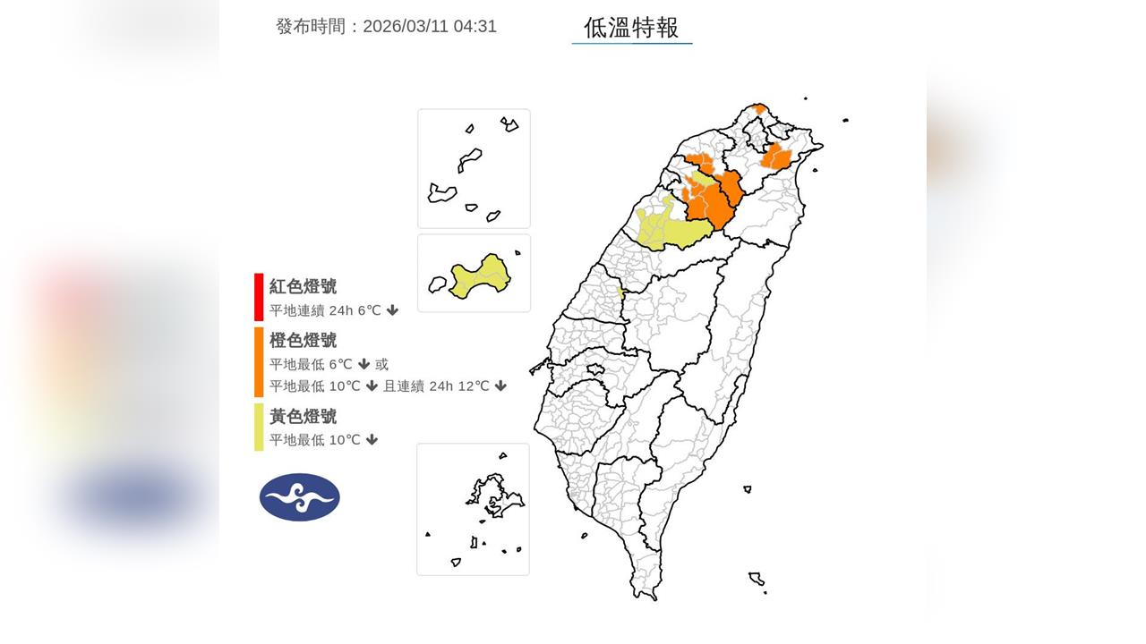 快新聞／鸚鵡颱風生成！6縣市低溫特報　苗栗、彰化今晨探10度以下