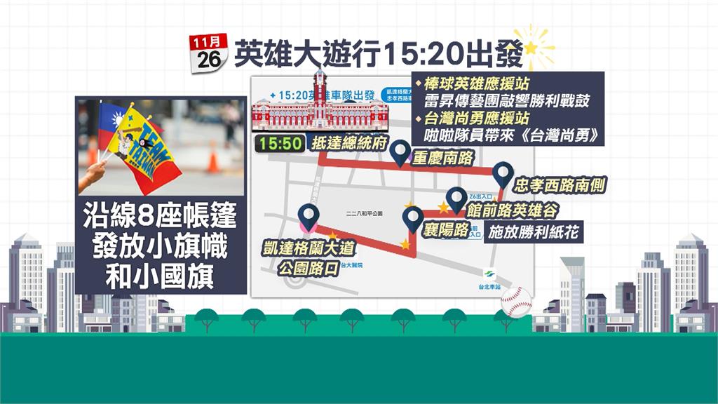 英雄大遊行下午登場　文總：英雄谷撒花慶奪冠　出動中職六隊啦啦隊應援