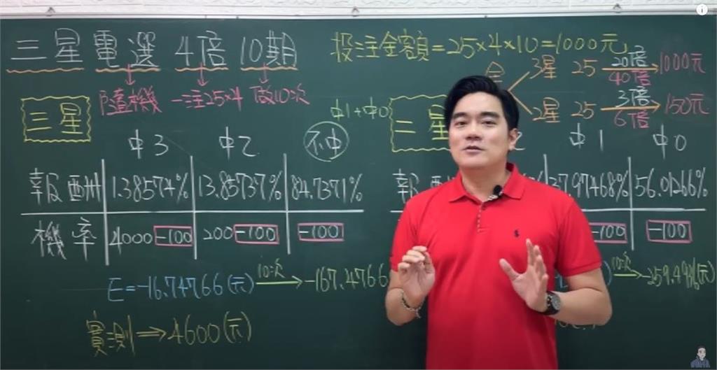 ''賓果賓果''網傳''財富密碼'' 數學老師潑冷水:中獎率很低