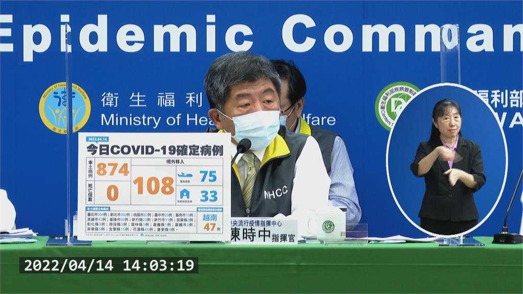 快新聞／輕重症分流即起調整　逾70歲、懷孕36週以上等4條件才送醫