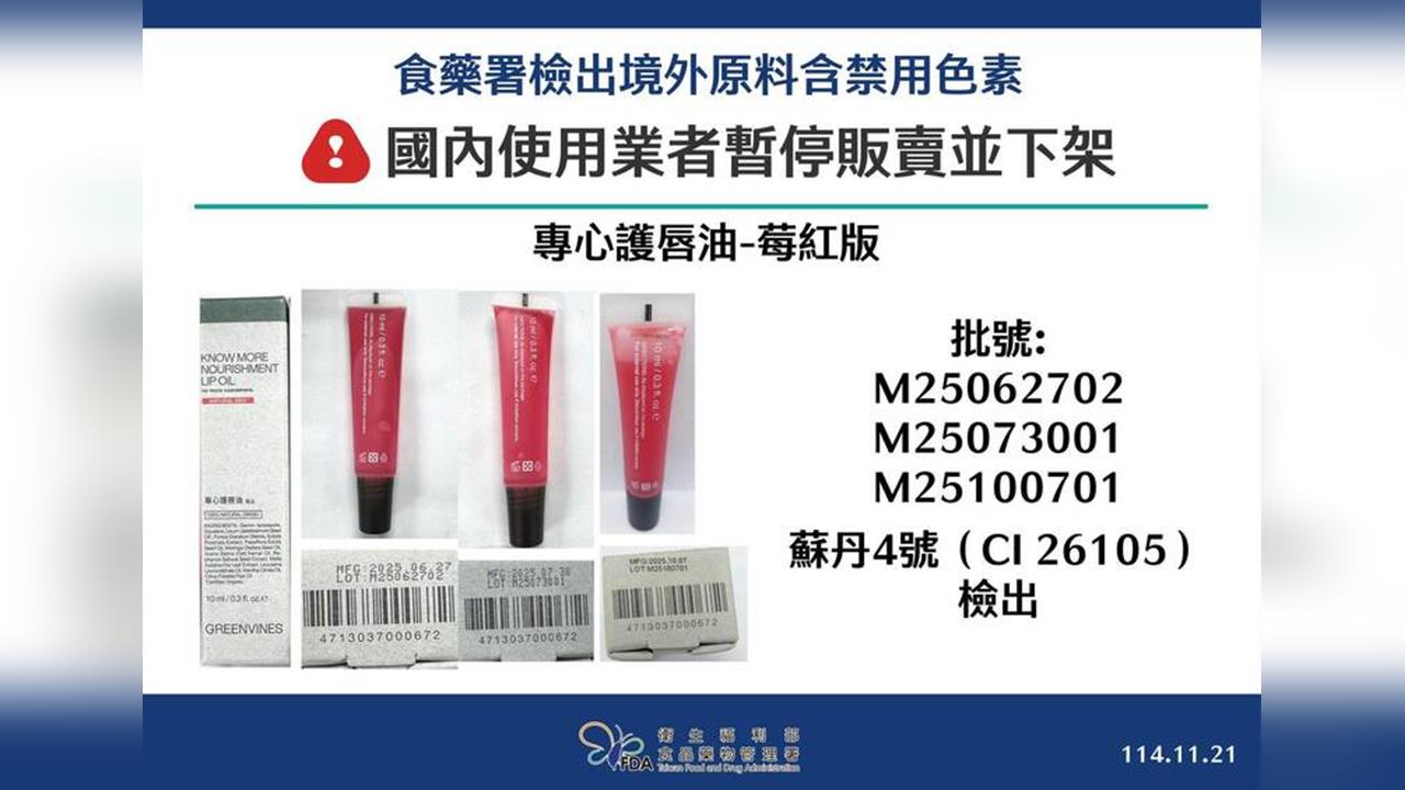快新聞/台灣首見!化粧品檢出禁用「蘇丹紅」色素!國內12家業者被波及清查