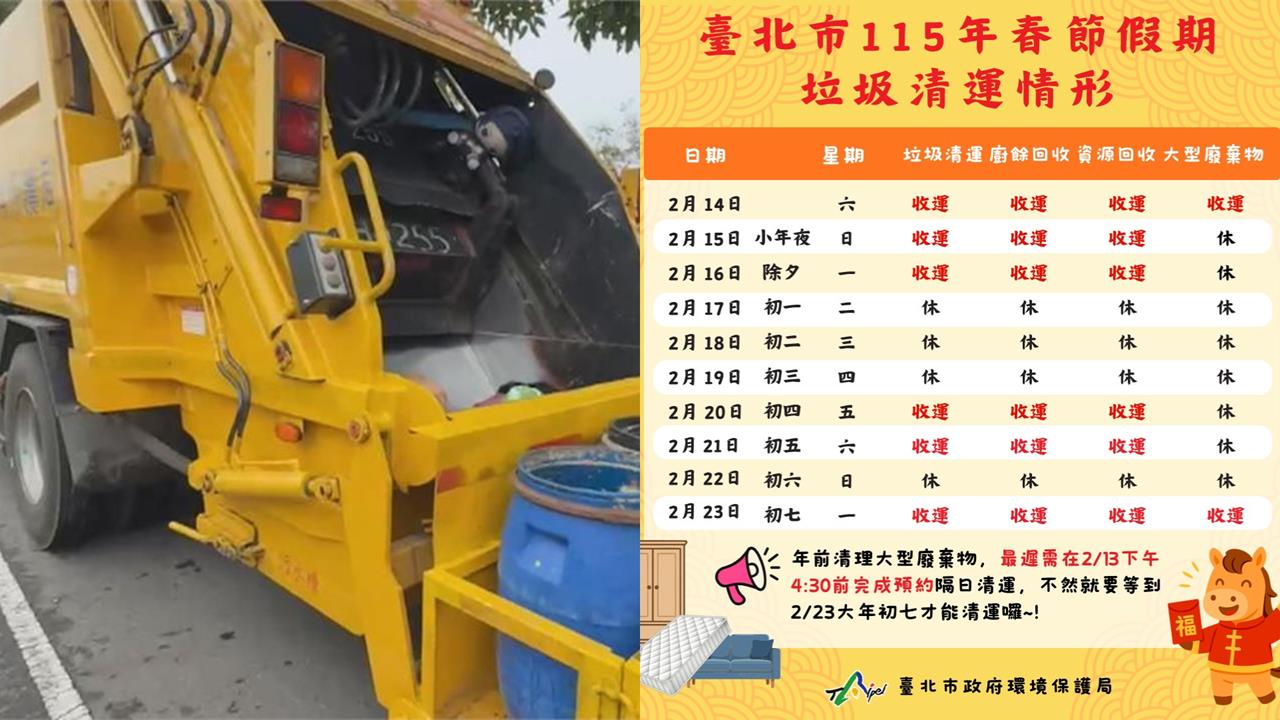 2026春節垃圾清運懶人包!1表看懂何時倒垃圾、預約清運只到「這天」
