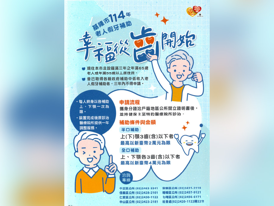 基隆市114年假牙補助計畫啟動　年滿65歲即可申請