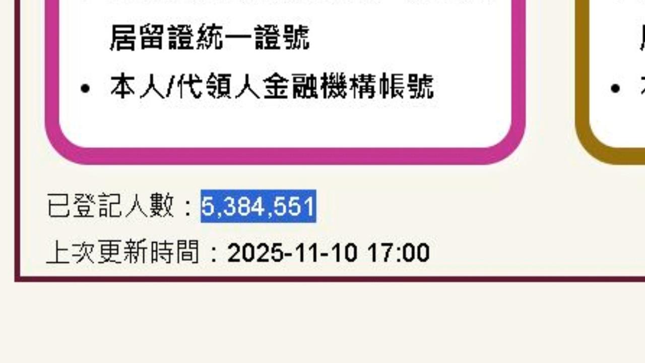 普發現金1萬今全面開放登記　國土署：入帳若遇颱風假恐延後