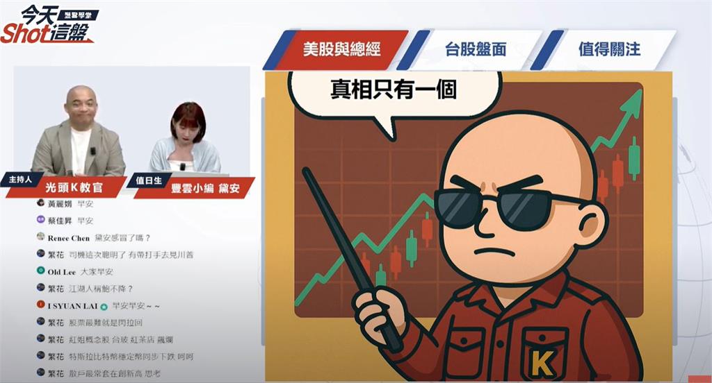 台股創高蓄勢!台積電穩、鴻海強 AI伺服器+PCB火熱點盤