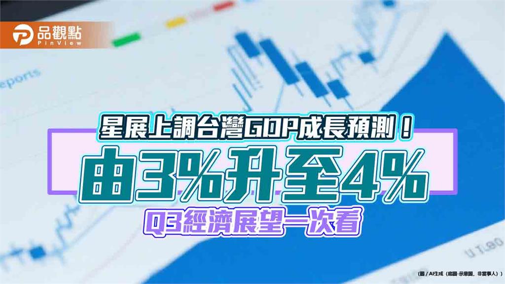 星展銀:晶片關稅影響台GDP約0.1-0.3個百分點!若擴大美農產品和汽車進口 惠及消費者