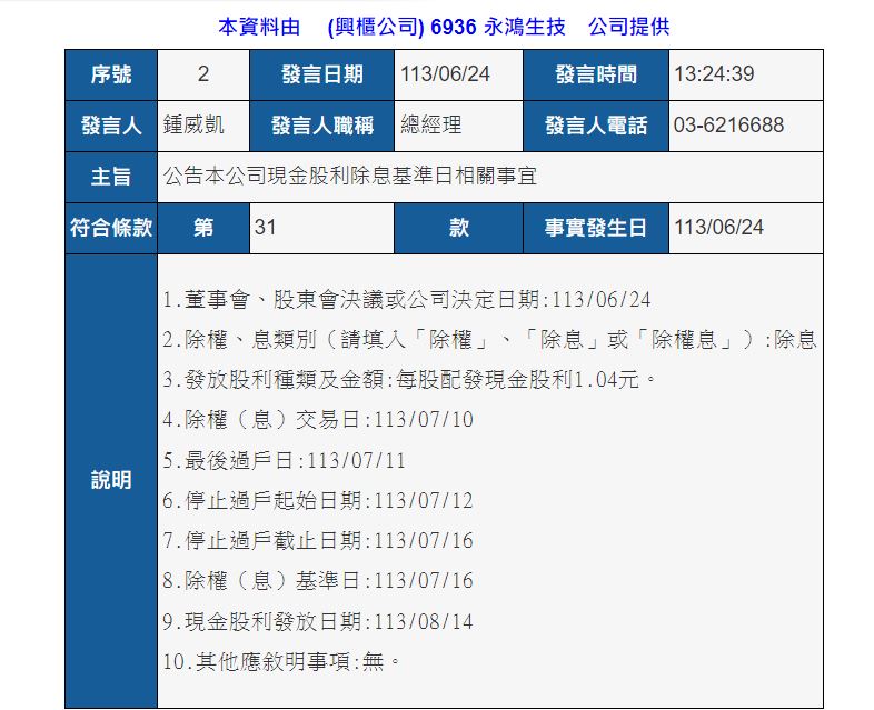 永鴻生技股東會決議 8/14發放現金股利每股1.04元