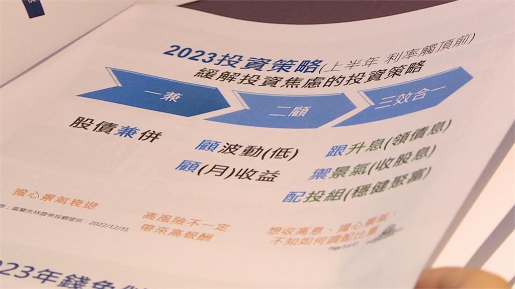 上半年迎「債優於股」　投資專家提出三策略
