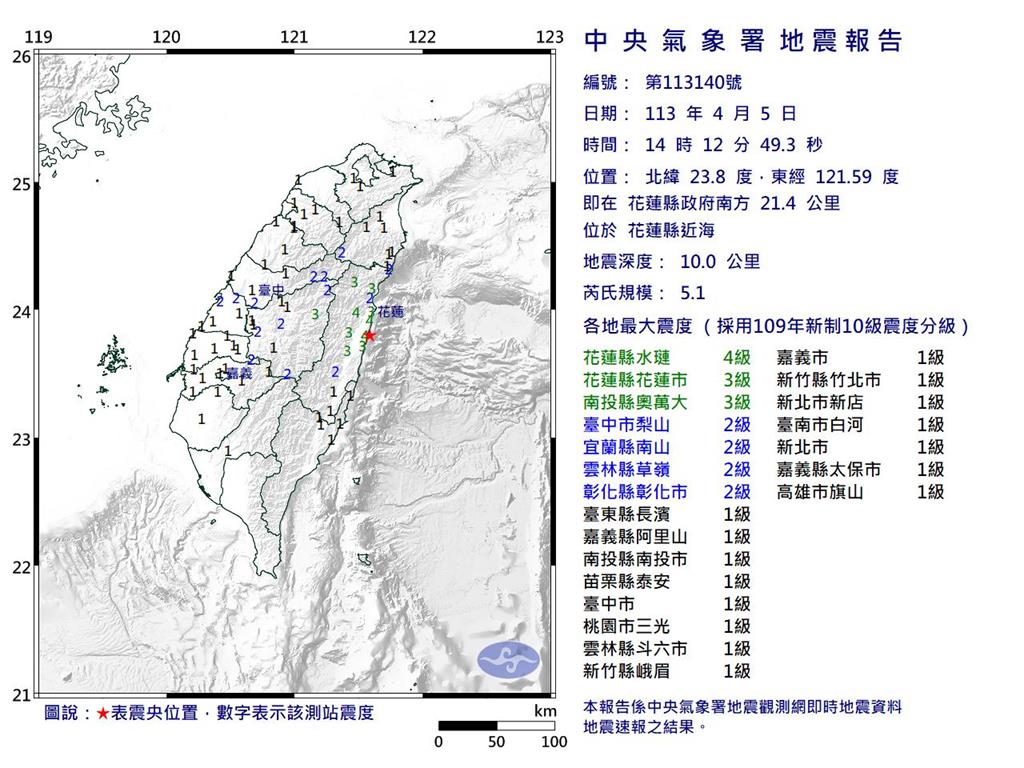 快新聞／又震了！14:12花蓮近海規模5.1「極淺層地震」　最大震度4級