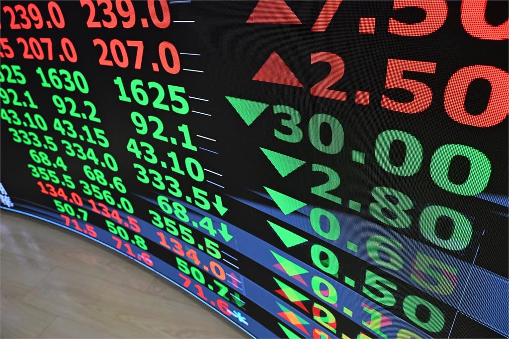 中東局勢升溫油價漲　台股震盪625點終場跌181點