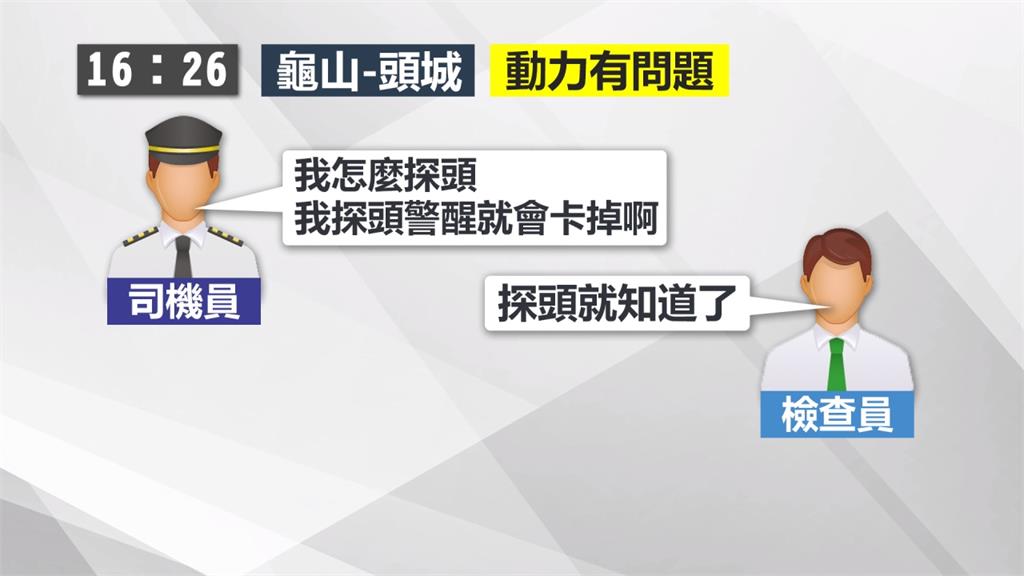 要命43分鐘！調度員催「速度加起來」 駕駛忙如八爪章魚