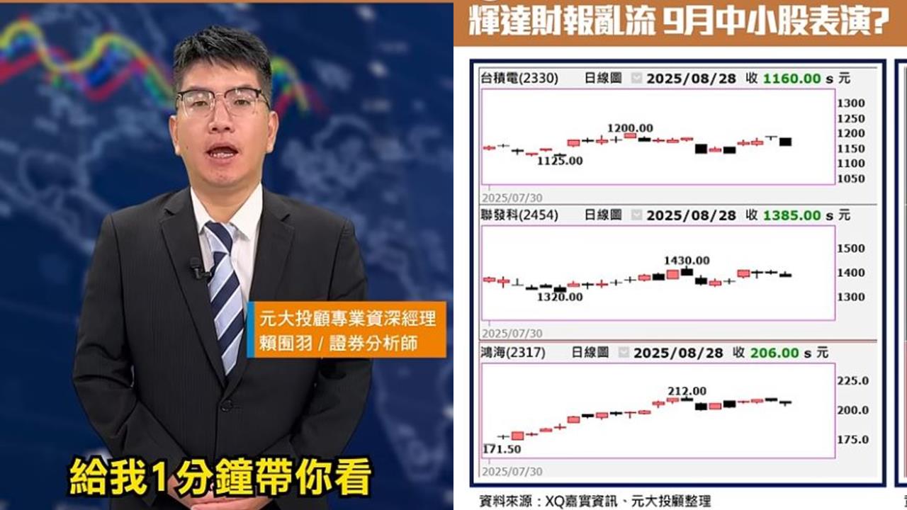 輝達財報牽動市場　台股9月行情關鍵曝光