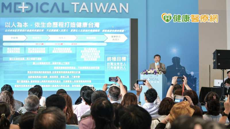AI醫療與長照科技發展受關注　Medical Taiwan 2026開放預先登記