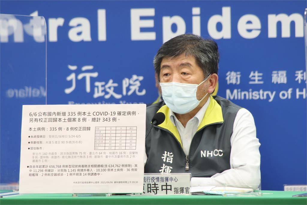 快新聞／《環時》稱台灣要轉贈疫苗給友邦　陳時中嚴正駁斥：絕不可能