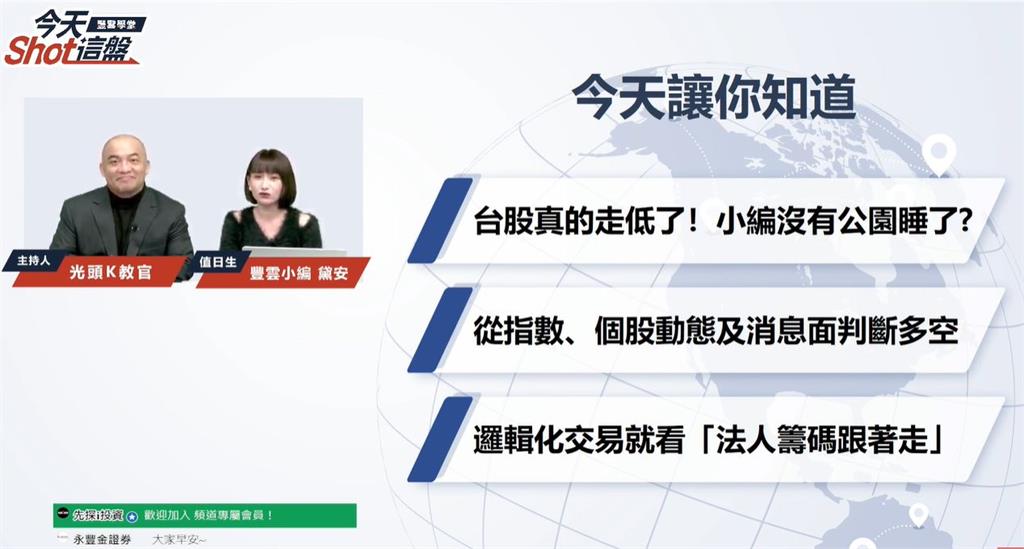 汽車關稅衝擊 台股撿便宜時機到？盤前重點一把抓