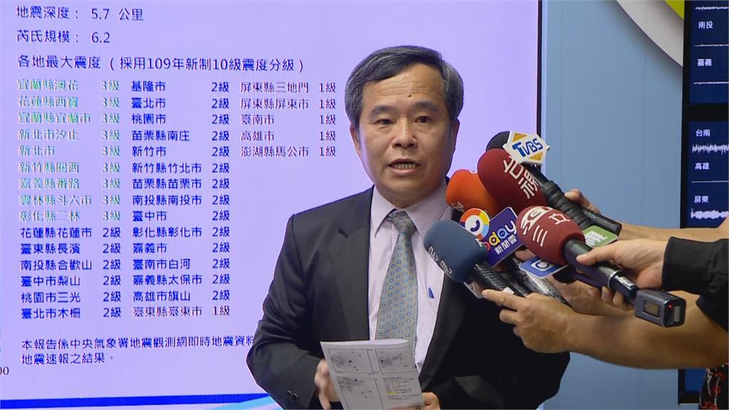 快新聞/晃超大!今早芮氏規模6.2地震 氣象署預估「五天內還有規模5以上餘震」
