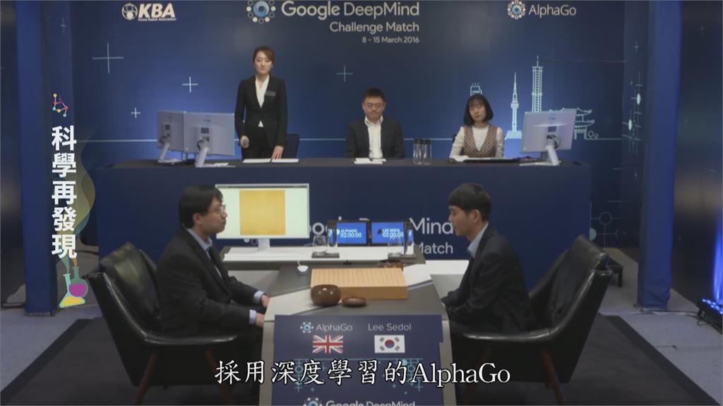 AI技術廣泛　深度學習成為科技趨勢