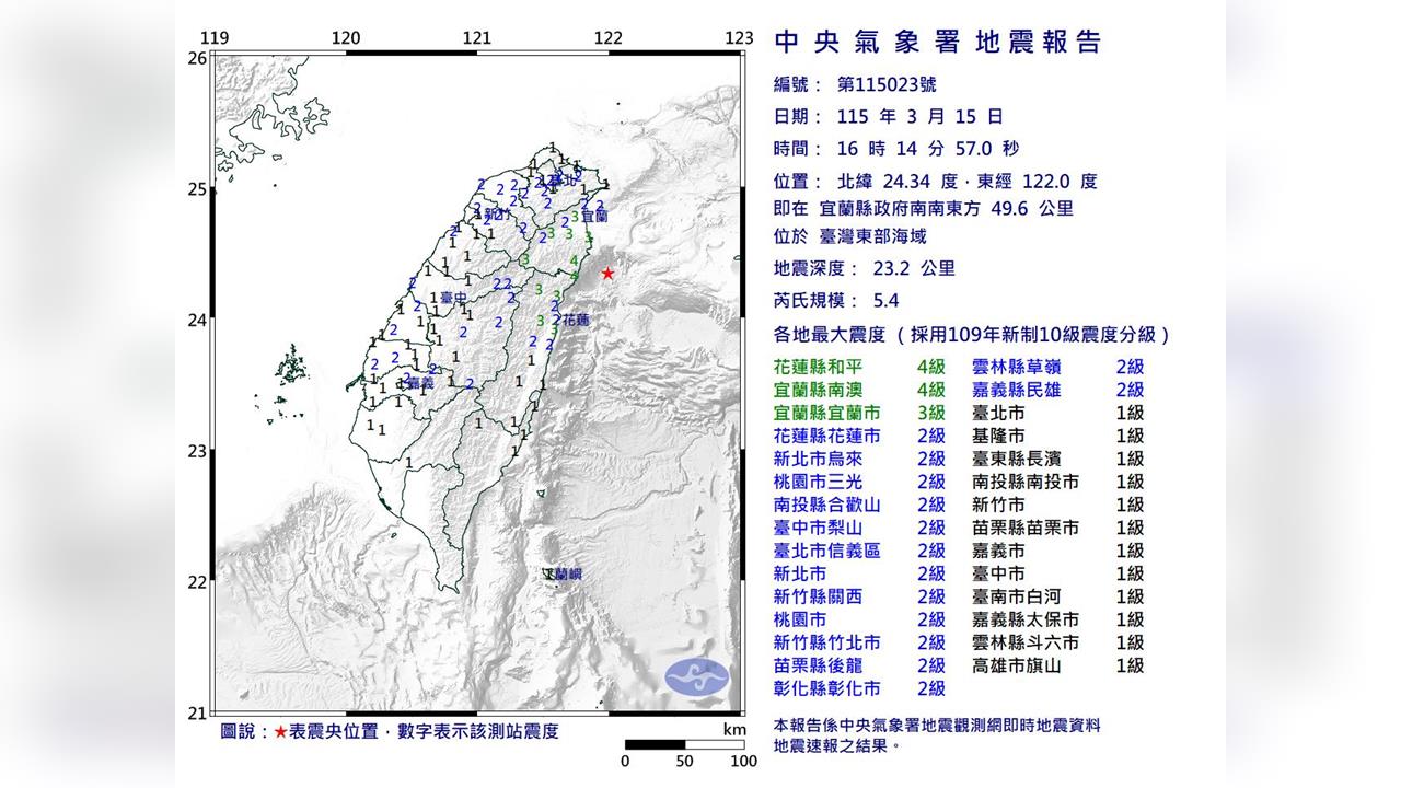 快新聞／下午晃一下！16:14東部海域規模5.4地震　最大震度4級
