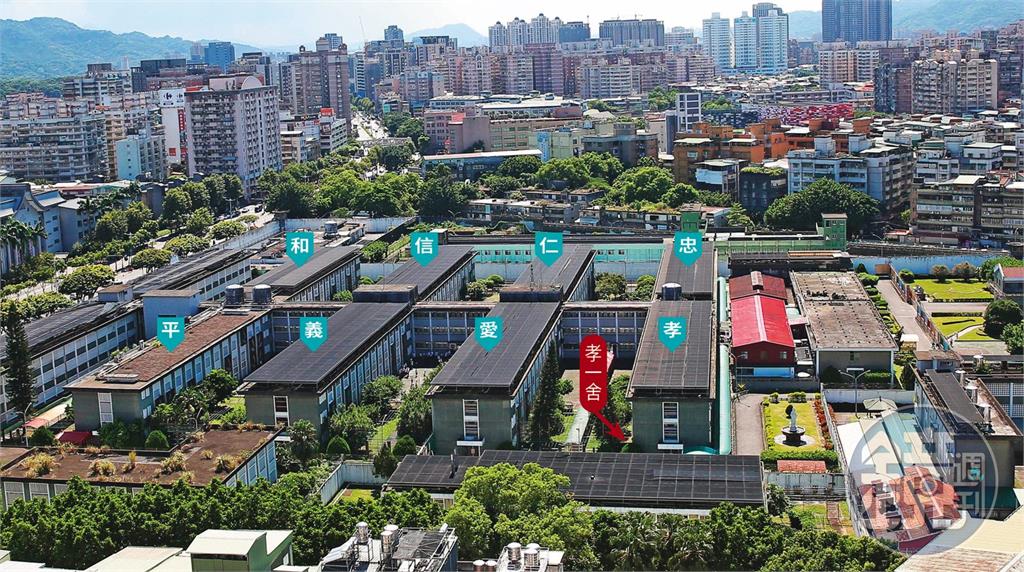【柯獄中生活解密2】沒住忠3舍名人套房　柯文哲改住「保護舍」原因曝光