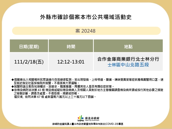 快新聞／新北女疑與設計師同餐廳吃飯染疫　2/18曾到北市合庫北士林分行