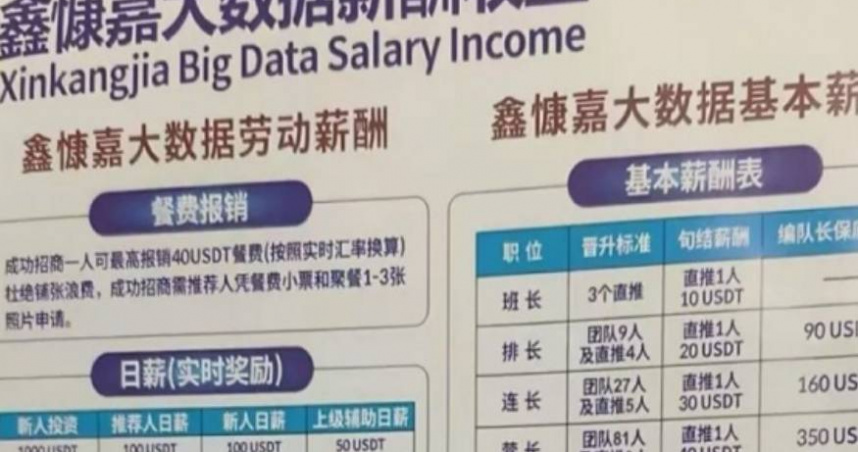 龐氏騙局騙走520億！傳2百萬人受害　主謀譏苦主：你們的財富與智商不匹配