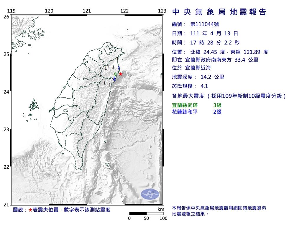 快新聞／宜蘭近海17:28規模4.1地震　最大震度3級