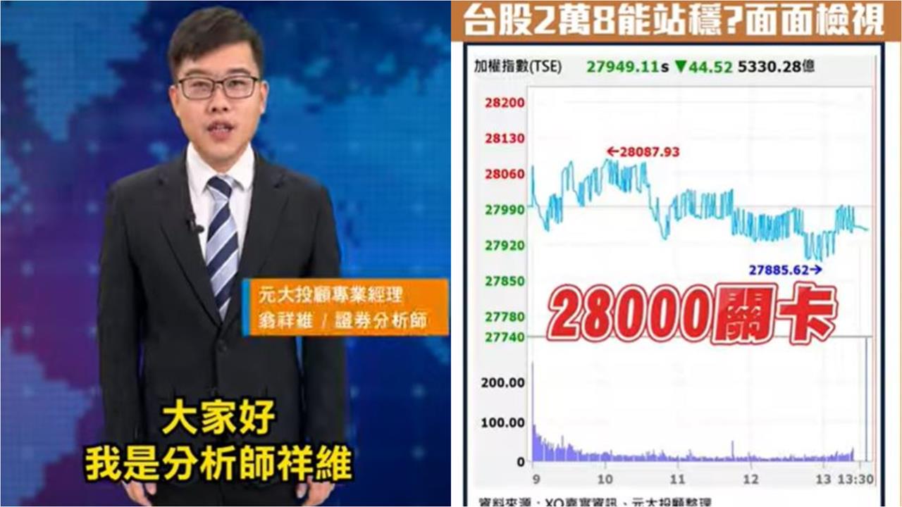 台股挑戰兩萬八大關！分析師「三面向」剖析續航力