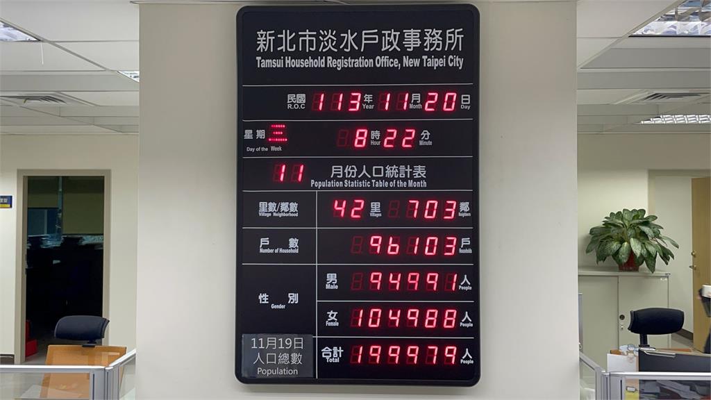 淡水人口最快今突破20萬！　12/1老街將舉辦點燈慶祝活動