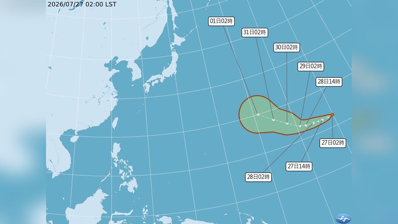 快新聞／還有颱風假？「白海豚」大又強估今生成　專家曝是否影響台灣