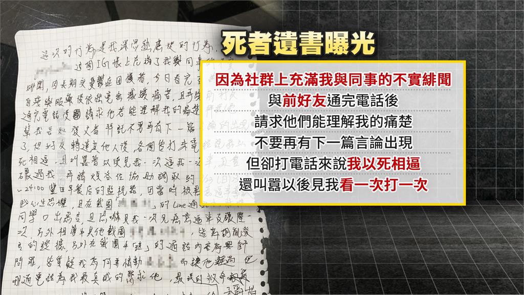 大四生遭網路霸凌走上絕路？　父出面控訴：對方說死了又怎樣