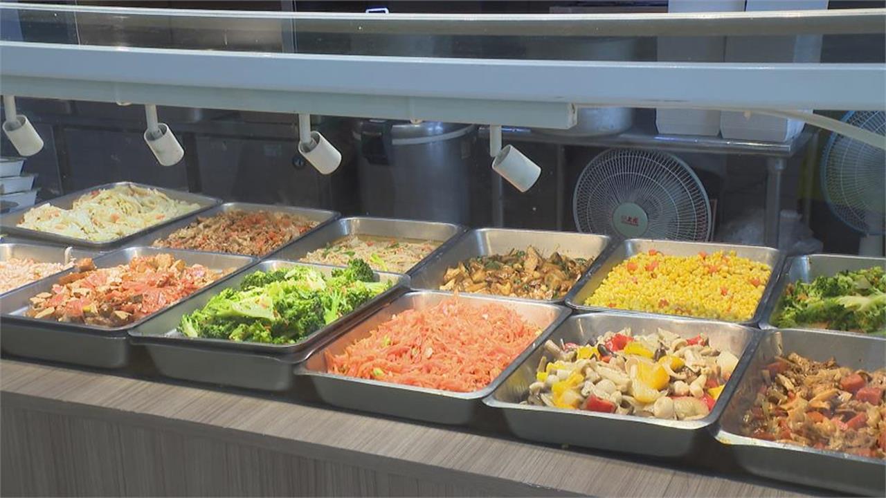 北漂男崩潰「台北吃一餐還能100元↓」？網秒推「4霸權選項」：能省一半