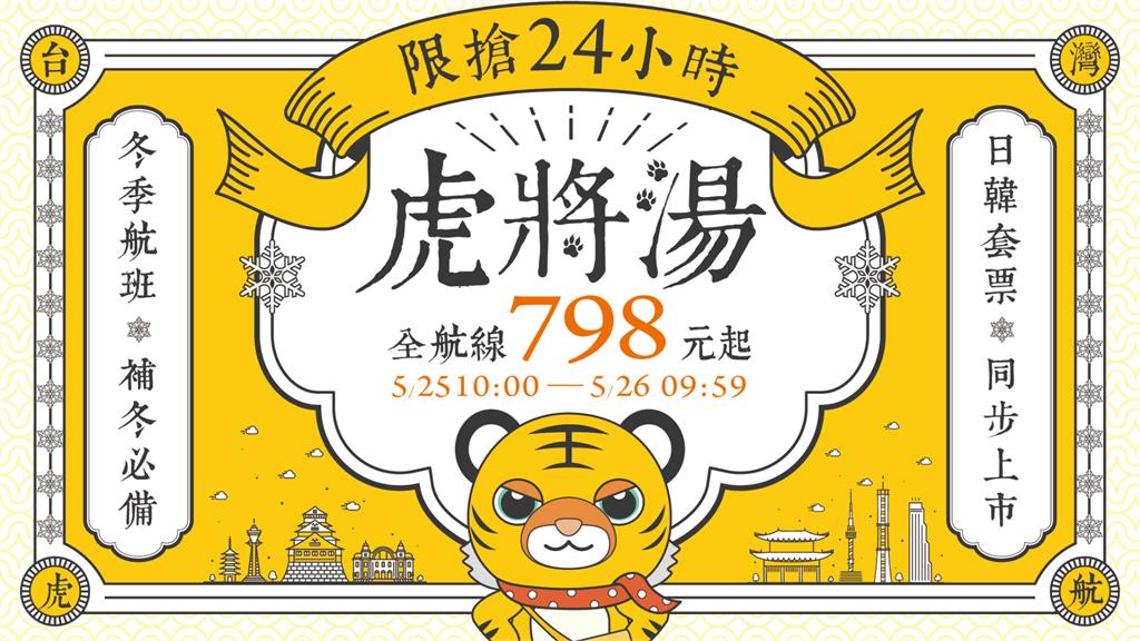 限時24小時！台灣虎航推冬季機票「最低798元」日韓套票同步開賣