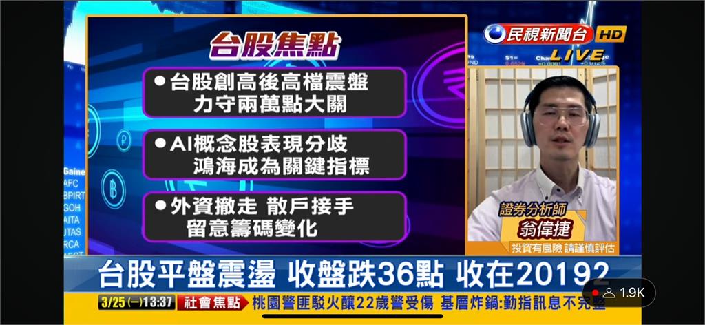 台股看民視／大盤力守2萬點！AI概念股表現分歧　分析師曝「關鍵指標」