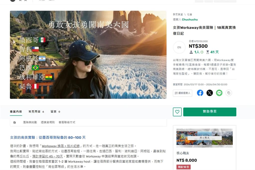 募資13萬飛南美6國！台灣女喊「幫你省旅費」　網喊超傻眼