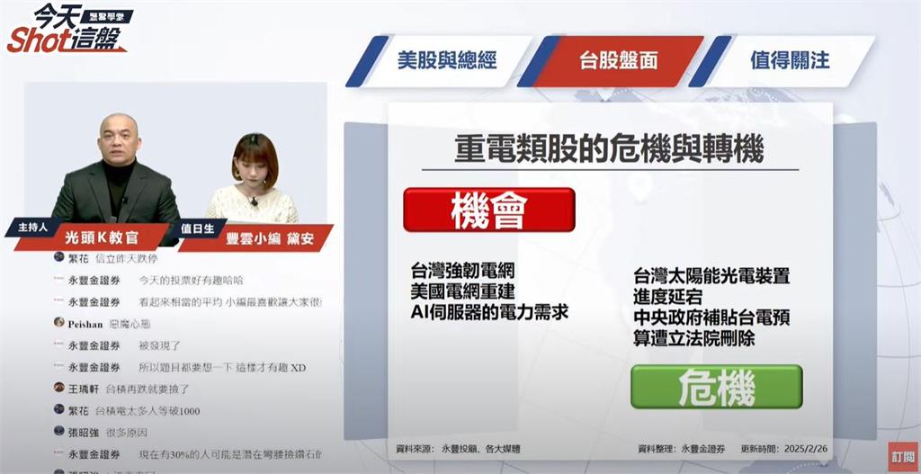 中鋼帶領鋼鐵股堅守台股多頭防線？台泥、台塑四寶領漲穩盤！資金轉向傳產了嗎？