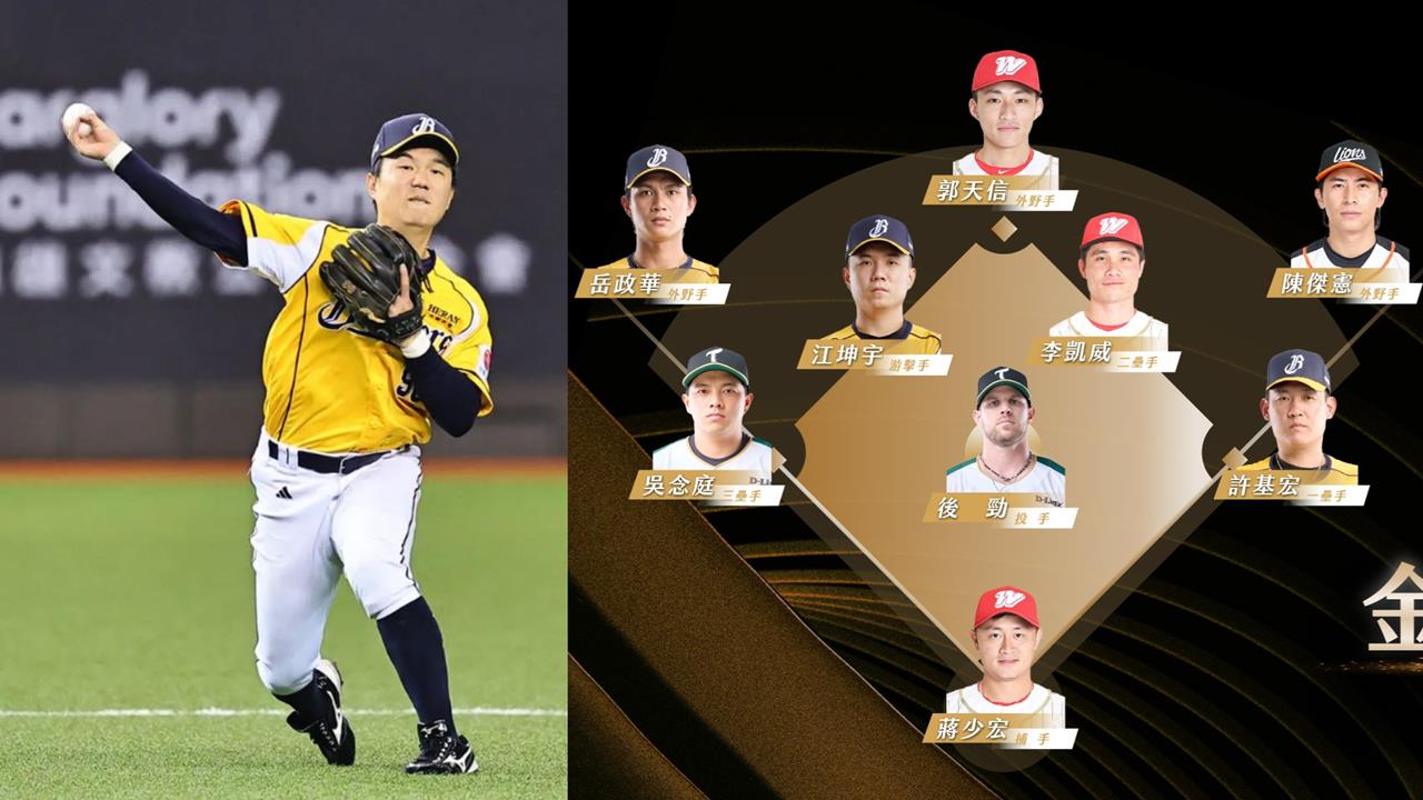 中職/中信兄弟在這裡贏樂天了!三人入選金手套獎 江坤宇締造游擊六連霸