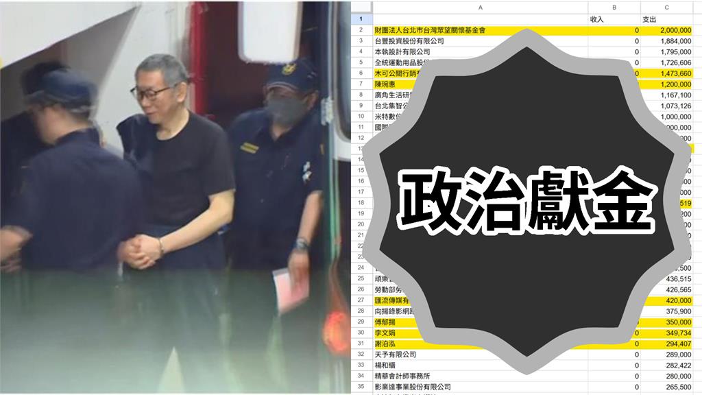 柯文哲政治獻金「6千萬→2千萬」用在哪？四叉貓曬圖「揪1人」：月領20萬