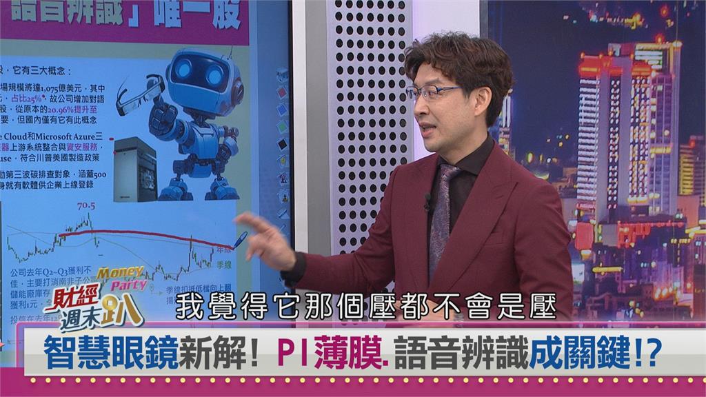週末趴(影)／智慧眼鏡新商機！語音辨識龍頭邁達特、德鴻搶進！
