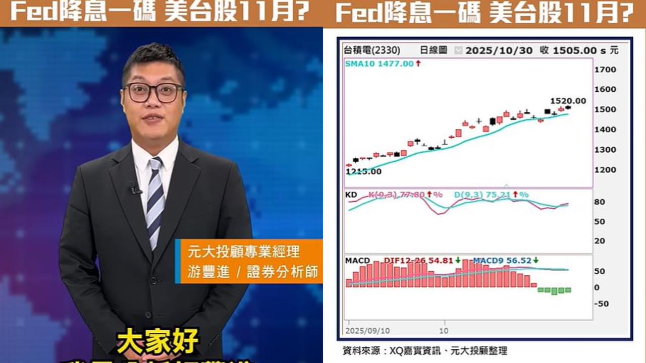 Fed降息藏兩隱憂!川習會未談台灣 專家點名11月「安全股」布局關鍵