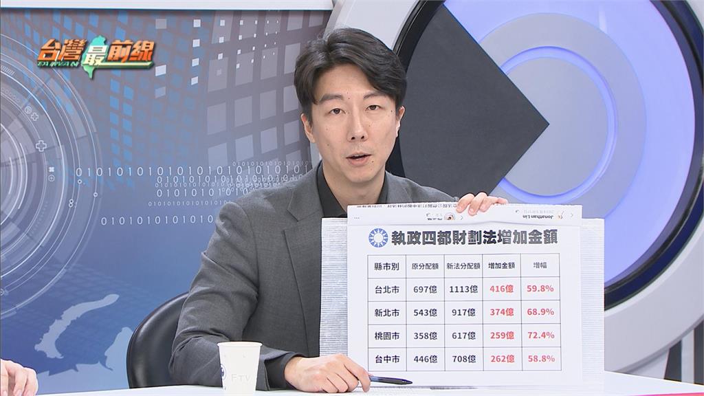 最前線(影)／藍白砍預算嗆下台？地方史上最高不滿遭砍？他曝：明年拿更多！