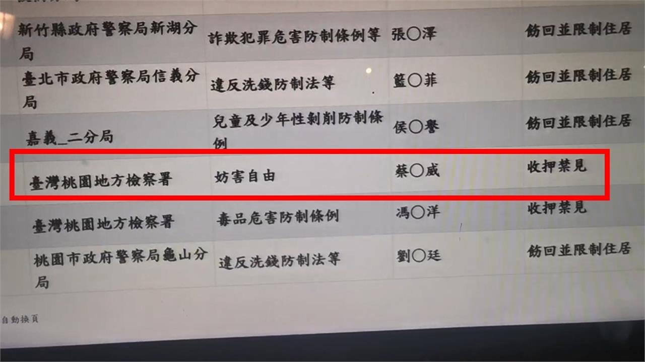 快新聞／持刀闖桃機休息室挾持實習生還傷人　毒蟲收押禁見