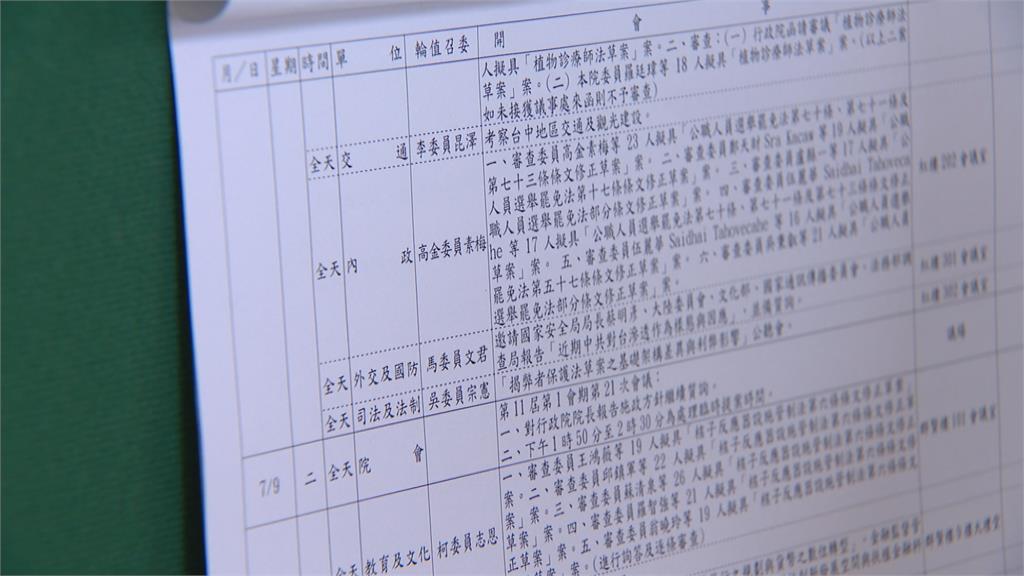 選罷法修法明再戰！　藍營急轉彎「提高罷免門檻」不排案