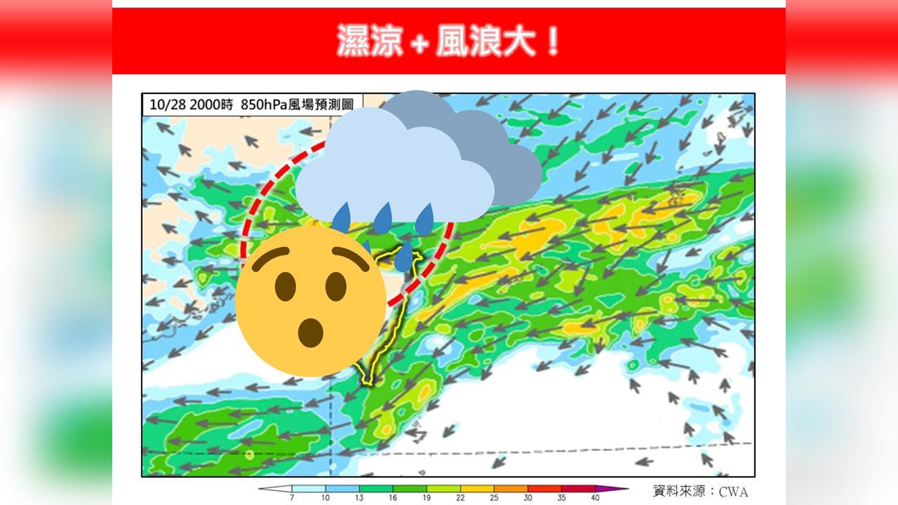東北季風＋雨帶東移「濕涼天氣」更有感！專家點名：「3地區」風浪大
