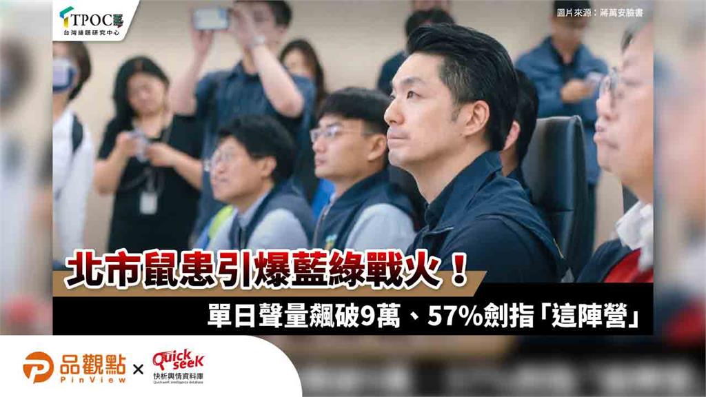 北市鼠患引爆藍綠戰火！單日聲量飆破9萬、57%劍指「這陣營」