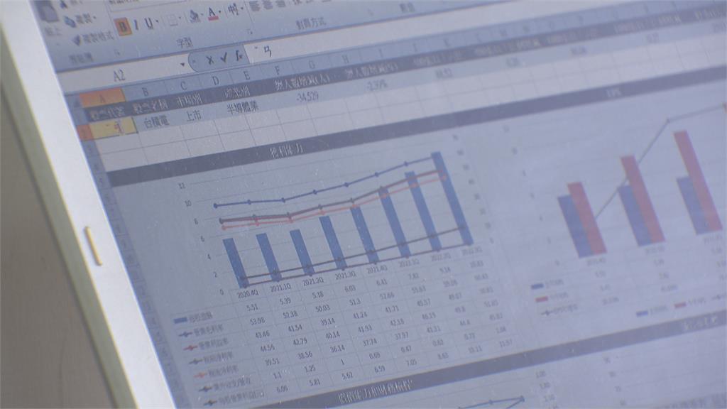 5張表格管控日常生活收支　37歲存飽退休金實現財富自由