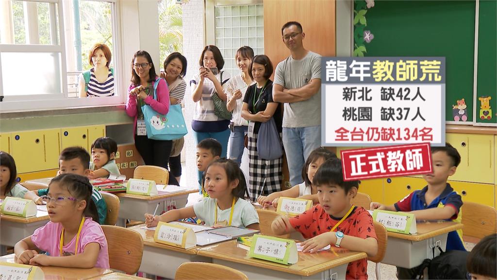 新生「龍寶寶」中小學開學日 全台尚缺134名教師