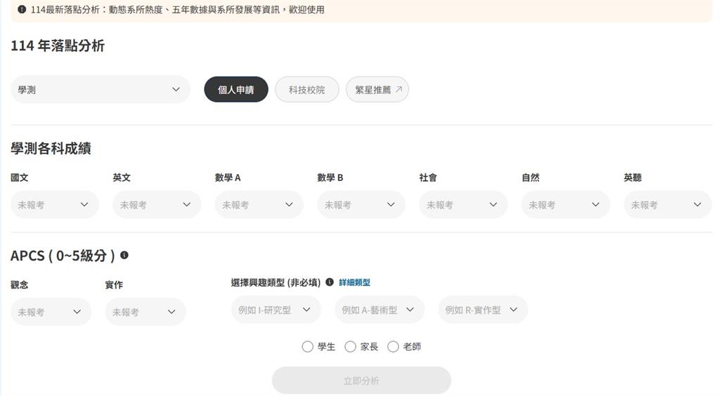 大學志願怎填？16產業起薪排名出爐　這些「錢景」最看好