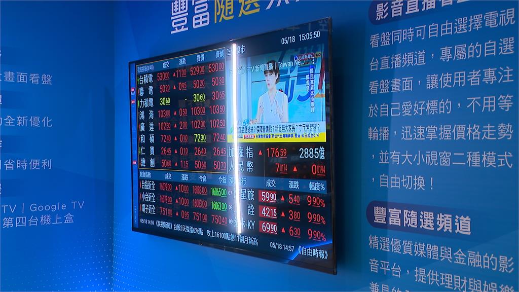 三竹股票金融資訊平台<em>新系</em>統　智慧電視聲控下單、大螢幕看盤