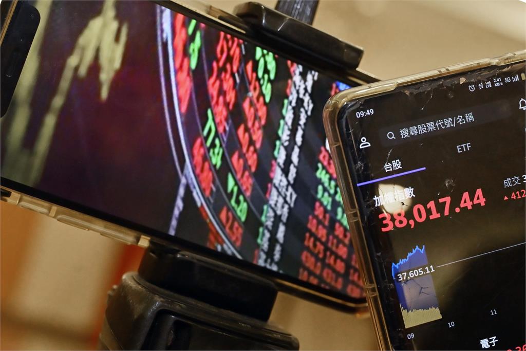 台股開盤暴漲逾1000點　台積電上漲75元至2125再創天價