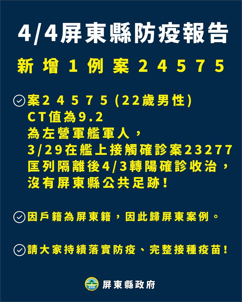 快新聞／屏東+1沒有足跡　宜陽艦海軍確診左營營區隔離